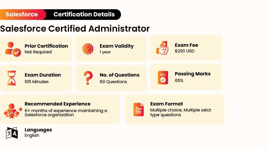 salesforce certified administrator winter 18 release exam answers