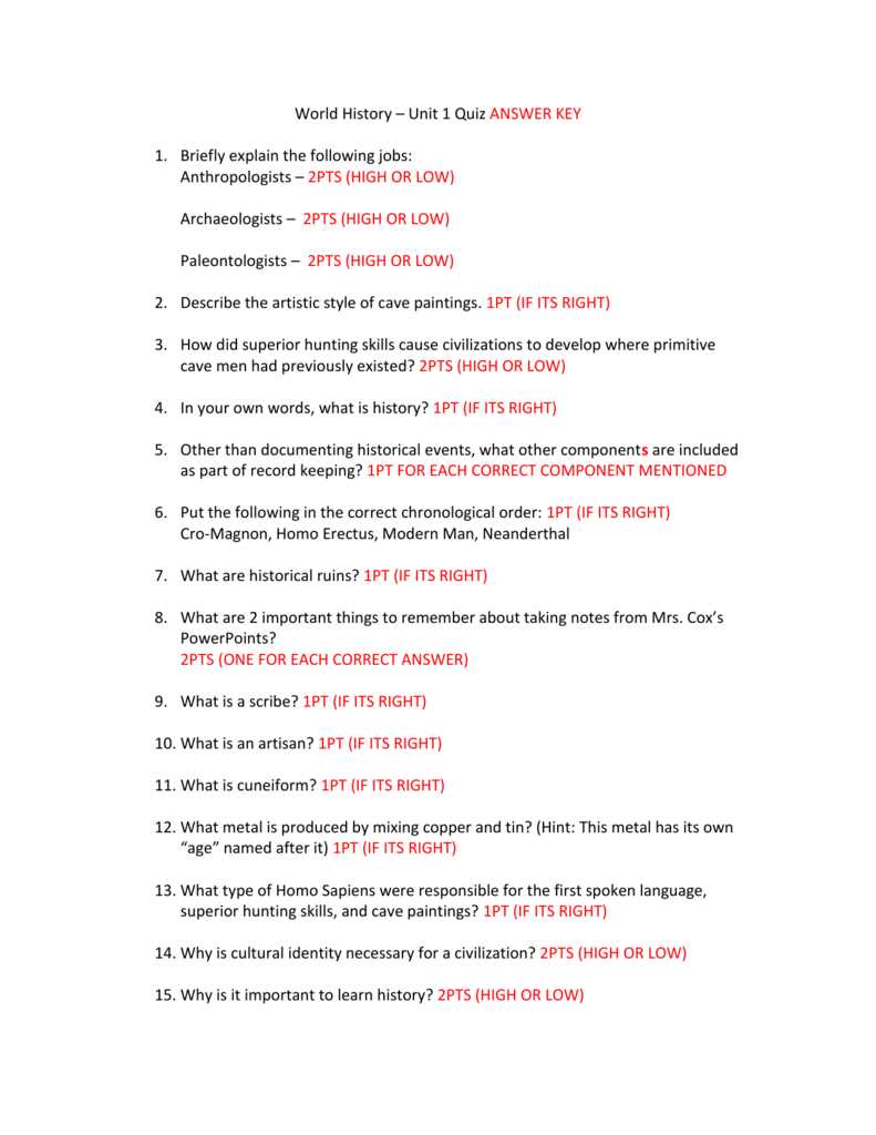 unit 1 the living world ap exam review answers