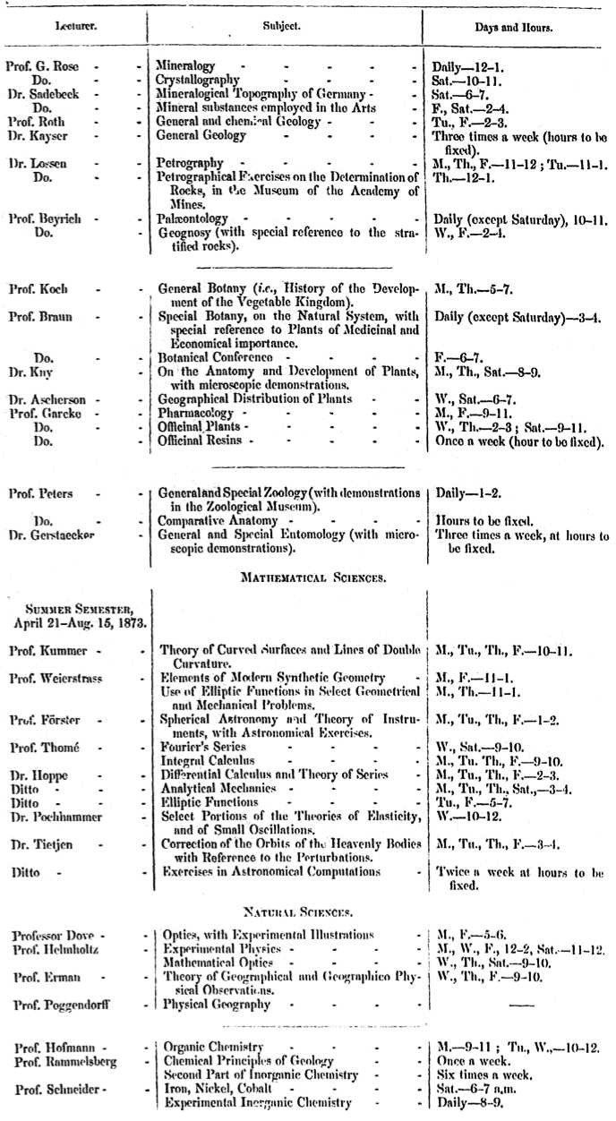 s 219 firing operations final exam answers