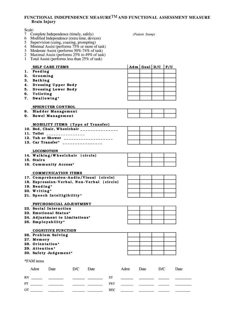 fim exam answers