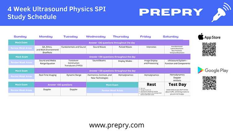 spi practice exam questions