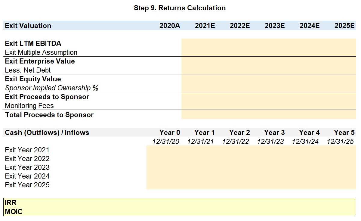 wall street prep lbo modeling exam answers