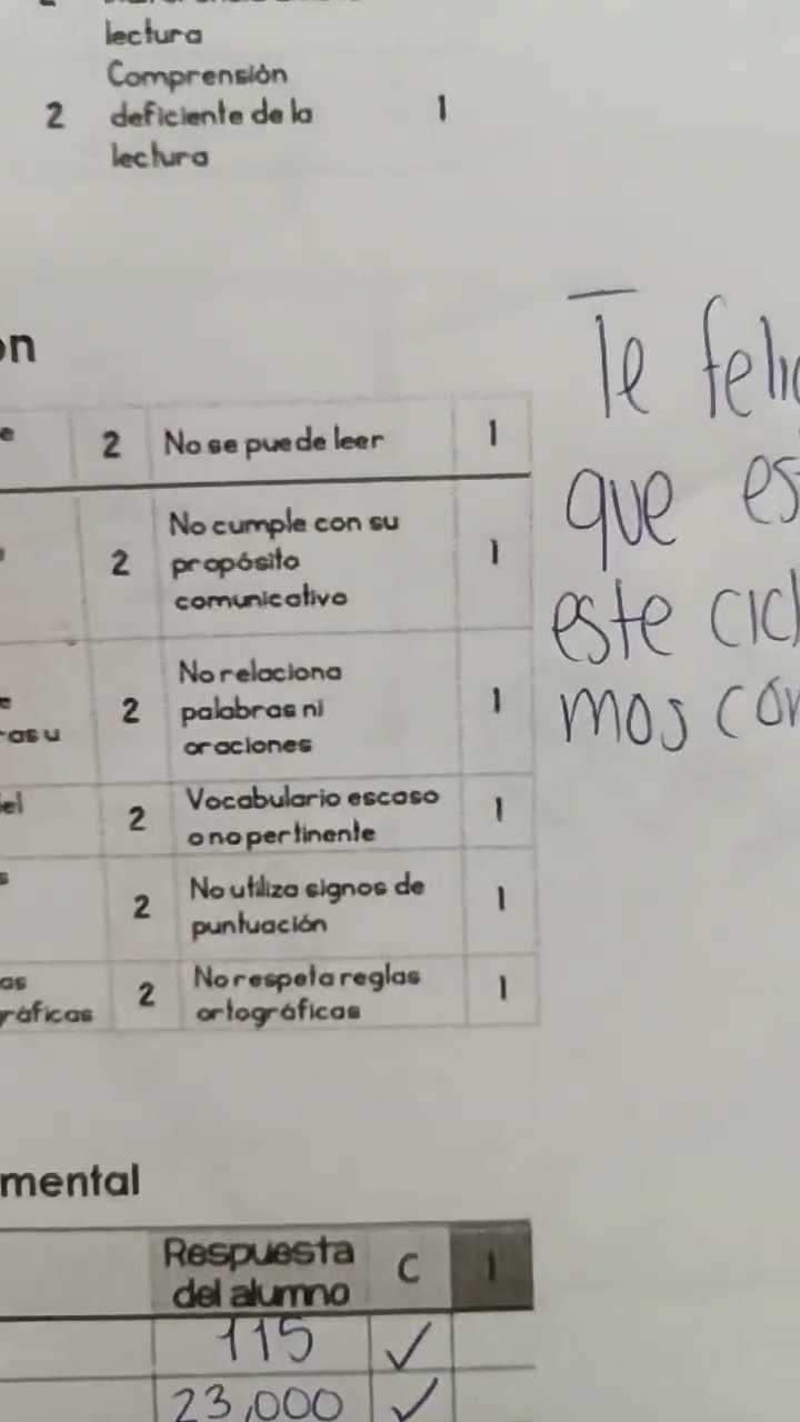 examen del capitulo 4a answers