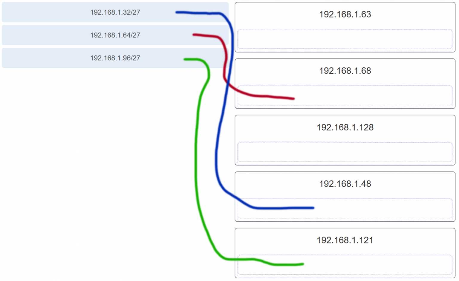 ccna exam answers chapter 9