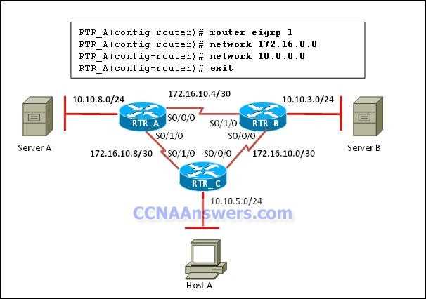 ccna netacad exam answers