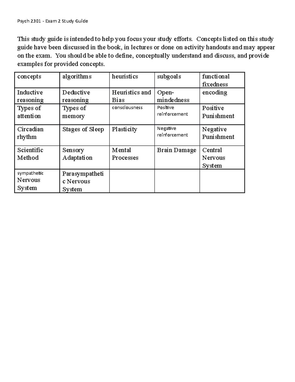 psychology 2301 exam 2