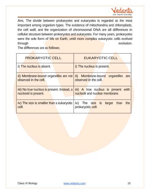 cell unit exam answers