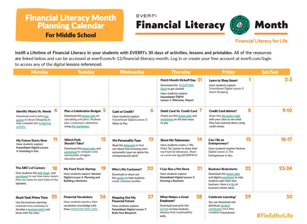 everfi financial literacy answer key