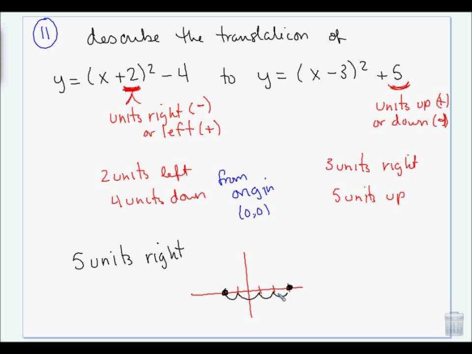 algebra 2 final exam review semester 2