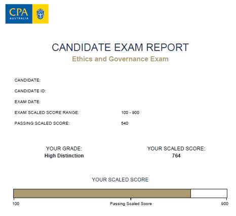 cpa exam score results