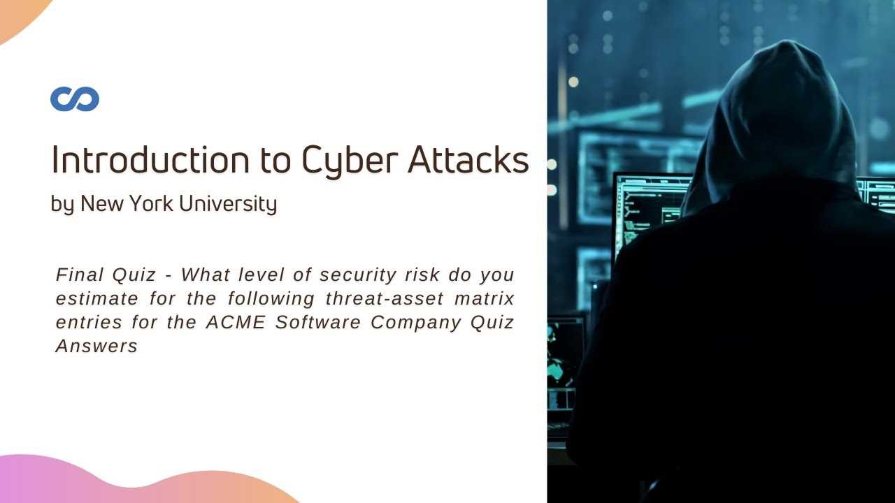 cyber threat intelligence 101 final exam answers