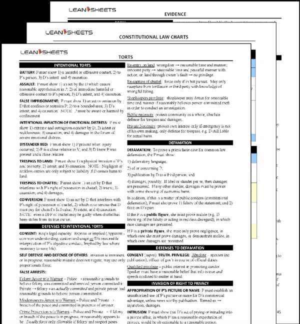 ca bar exam answers