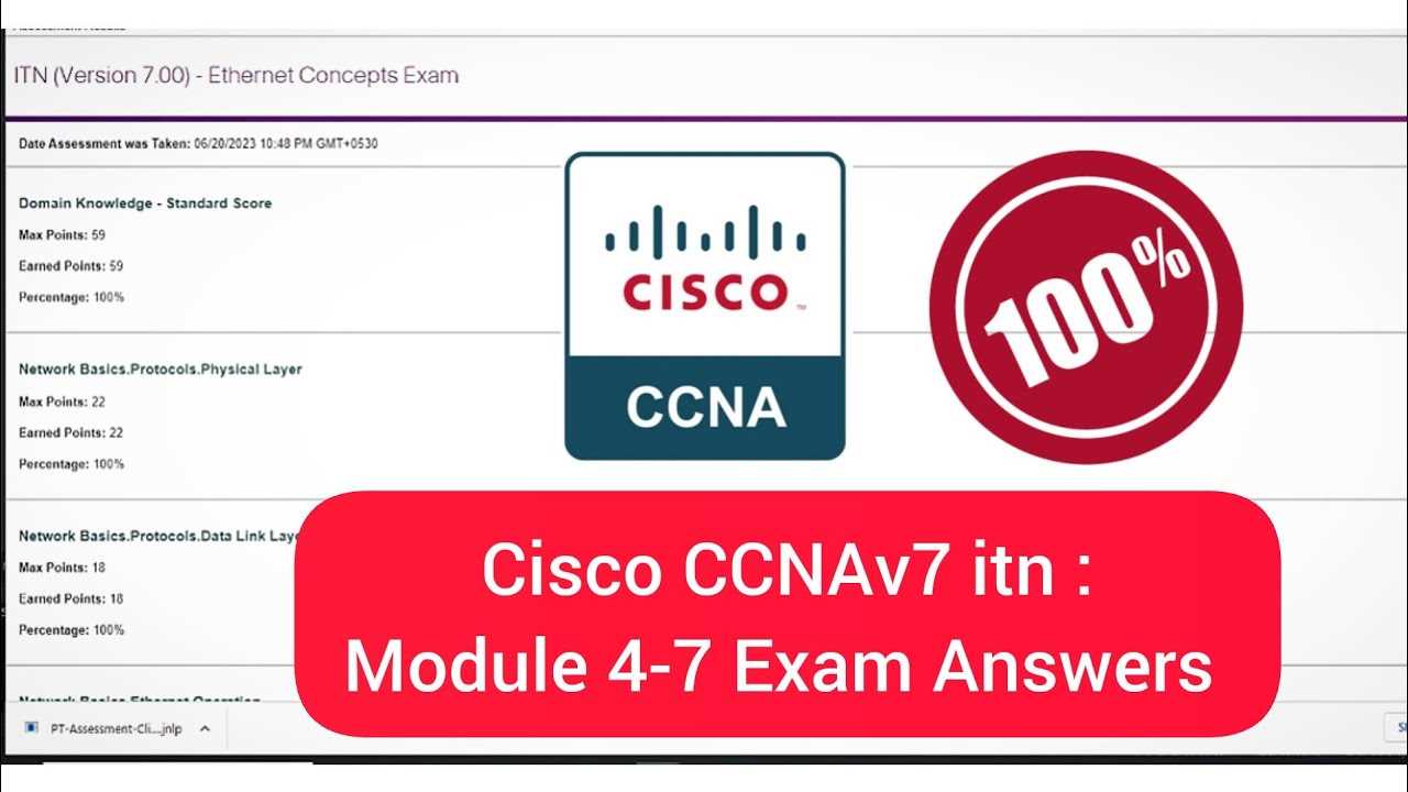 ccna 4.0 final exam