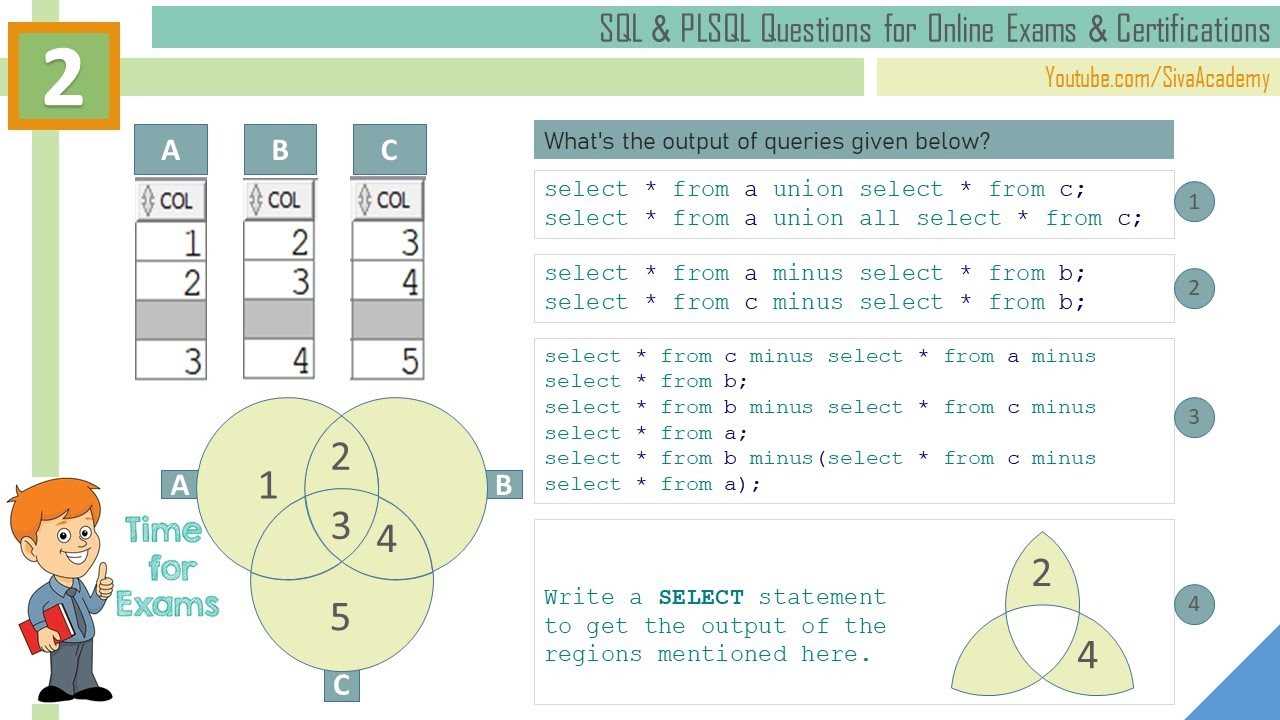 oracle exam questions and answers