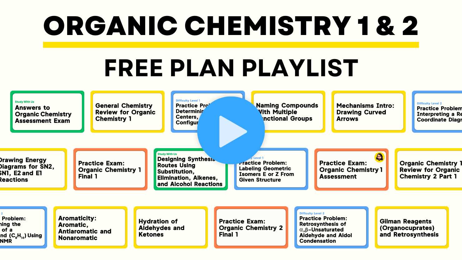 organic chemistry 1 final exam with answers