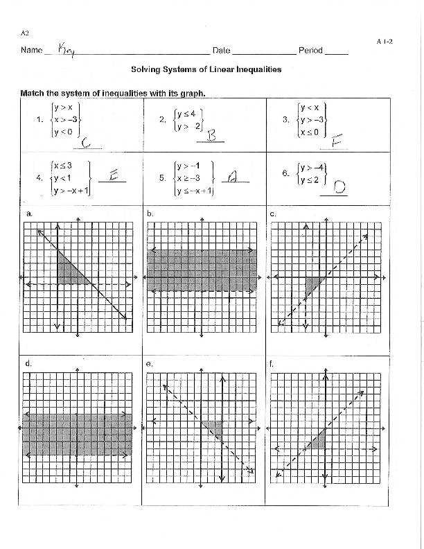 e2025 algebra 2 semester 1 answers