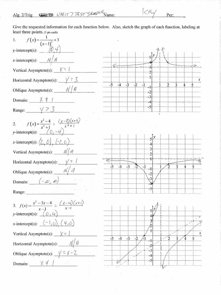 algebra final exam answer key