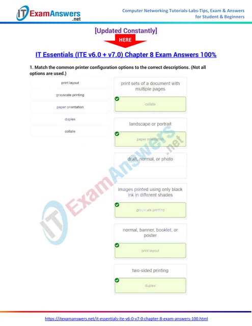 ite chapter 1 exam answer