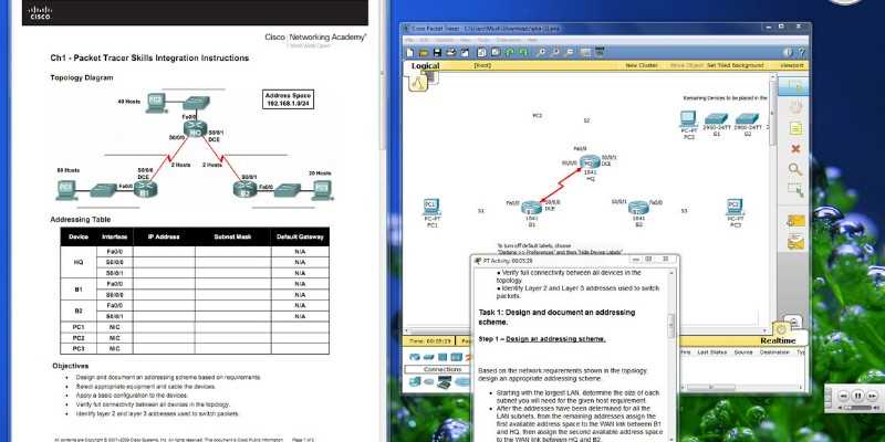 packet tracer final exam