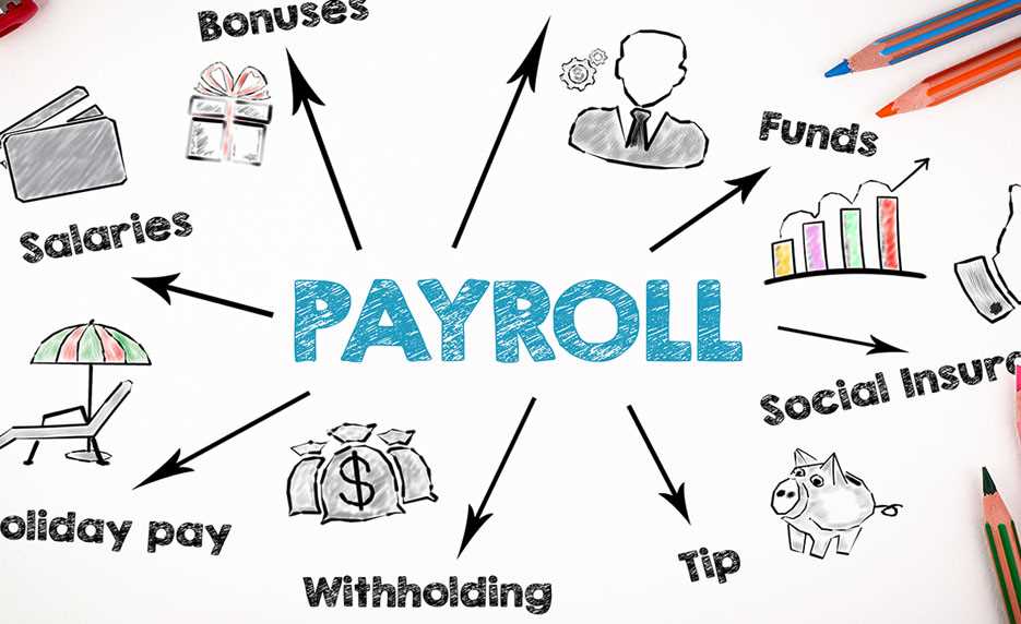 payroll accounting final exam answers