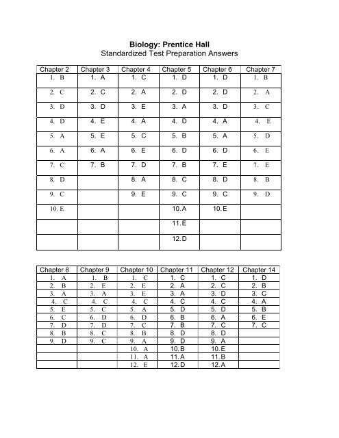 prentice hall biology chapter 18 assessment answers