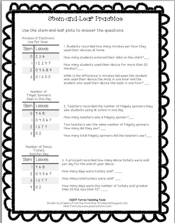 independent practice answers