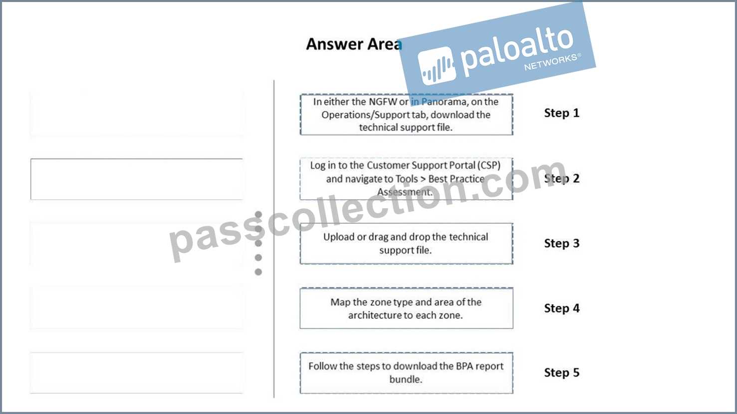 pcnse exam questions and answers