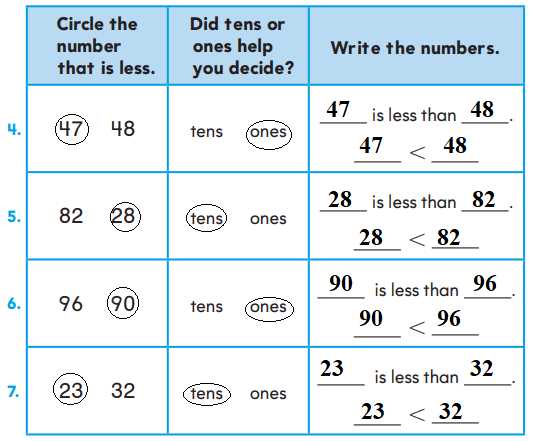 go math grade 5 chapter 7 test answers