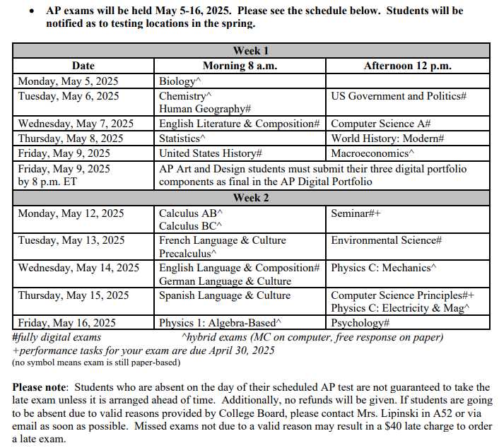 ap gov exam 2025 answers