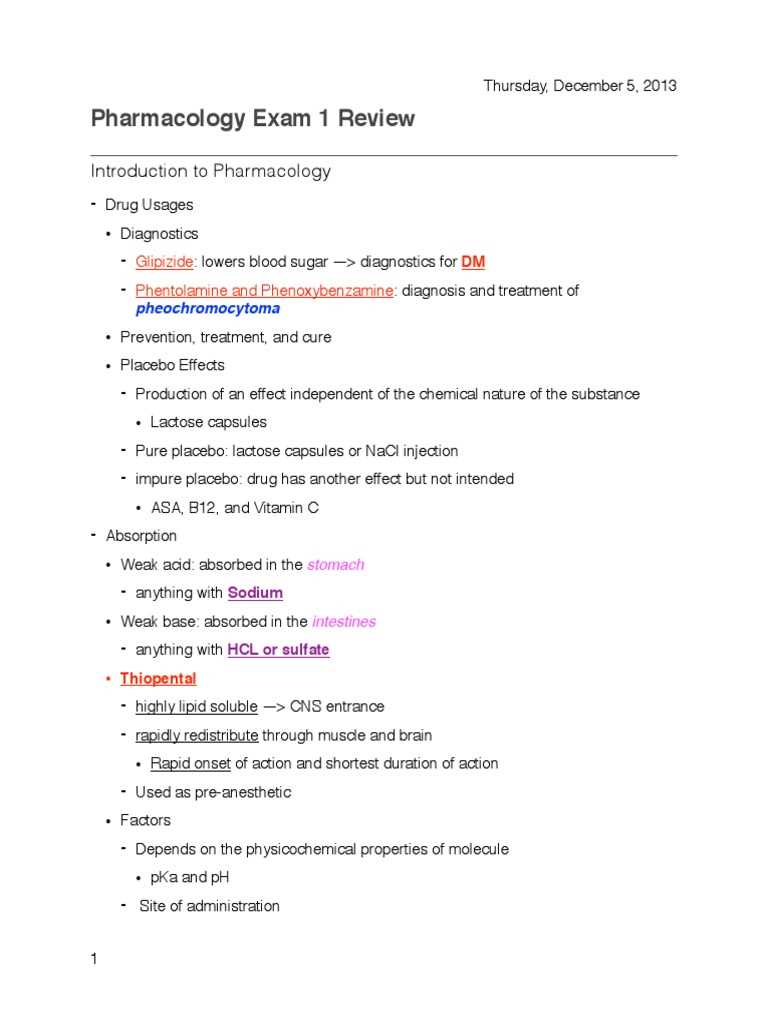 pharmacology exam 1