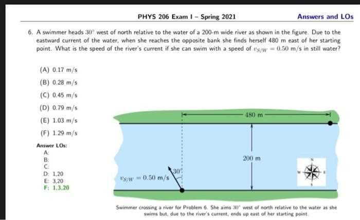 phys 206 past exams