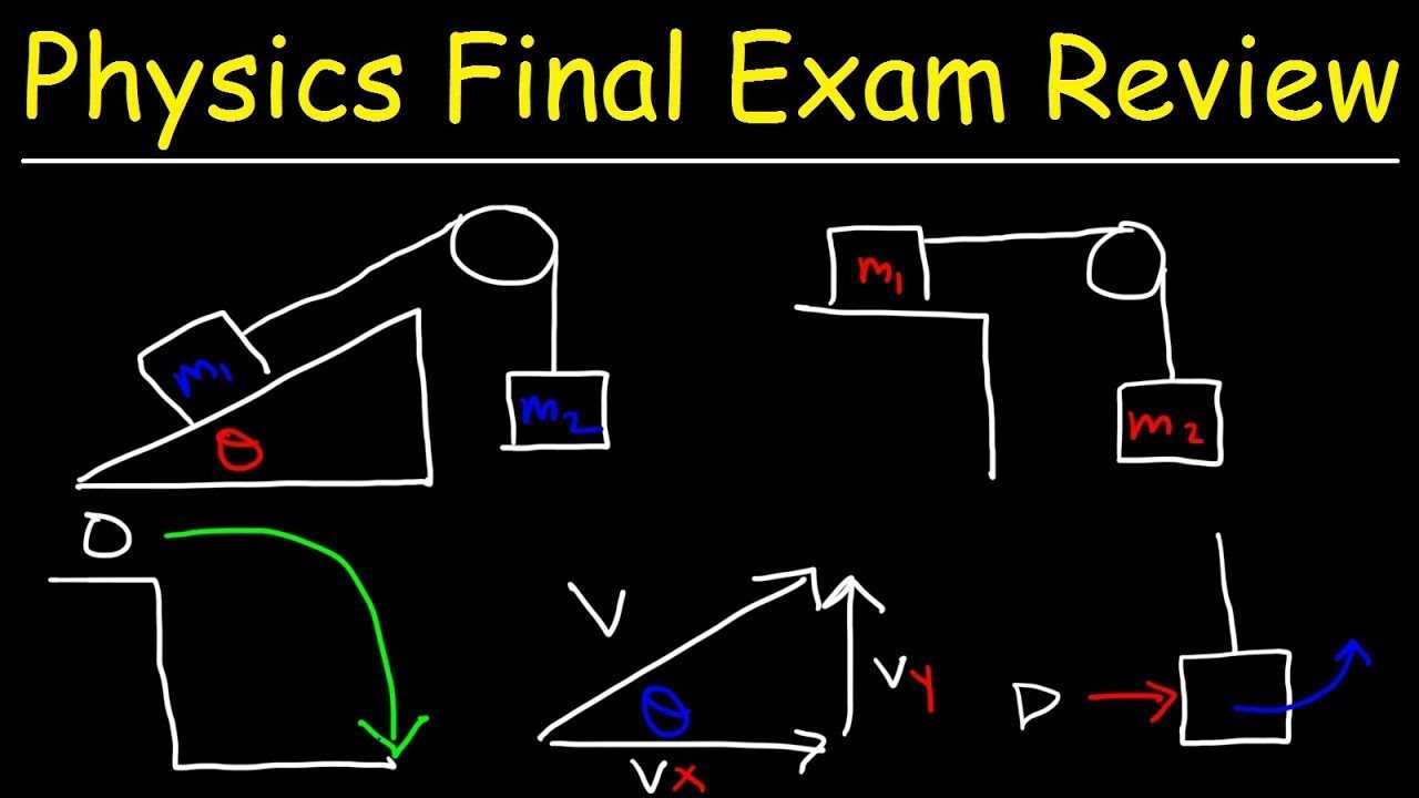 phys 206 past exams