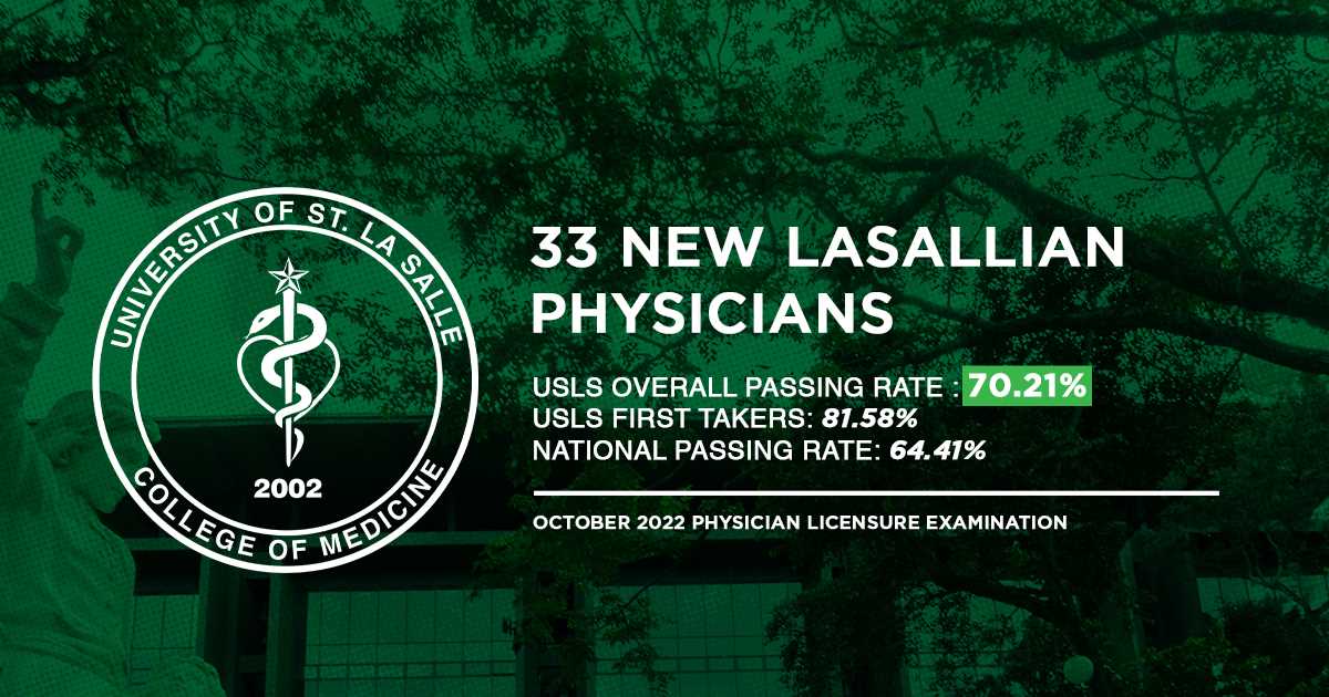 physician licensure exam philippines