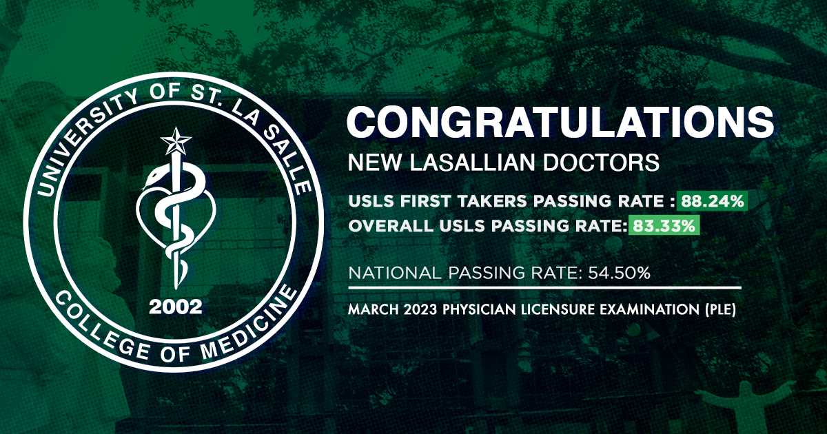 physician licensure exam philippines