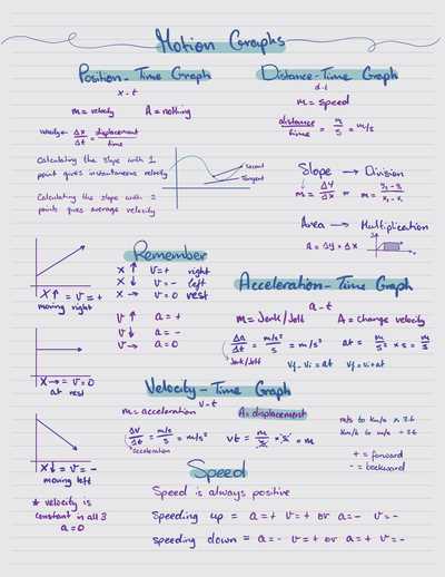 physics final exam cheat sheet