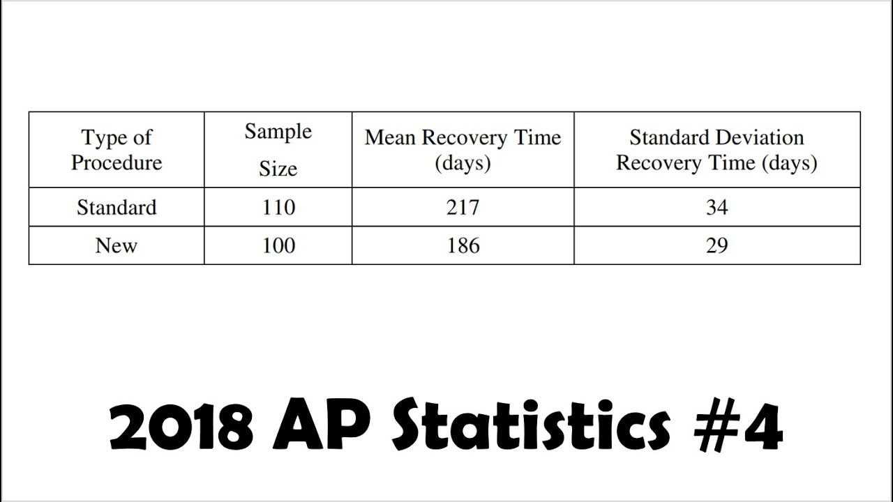 ap stats 2006 free response answers