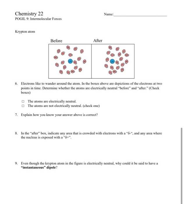 pogil intermolecular forces answer key