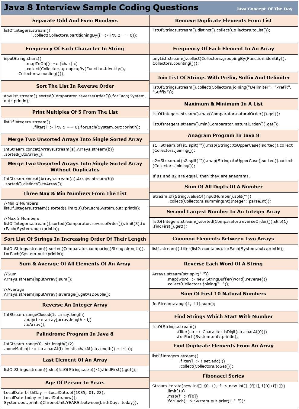 java 8 interview questions and answers