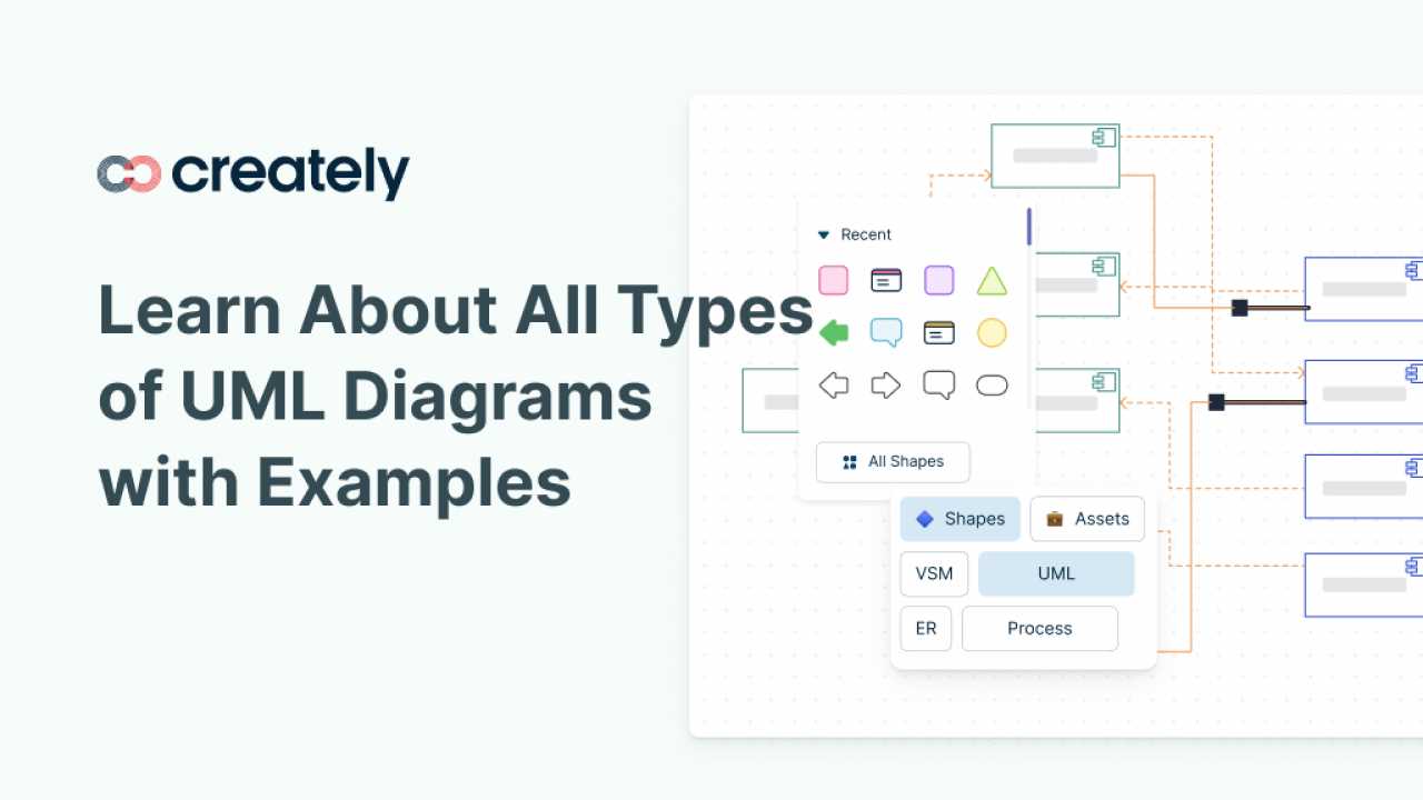 use case diagram exam questions and answers