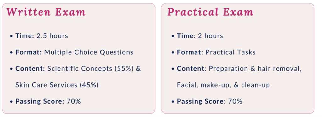 esthetician written exam practice