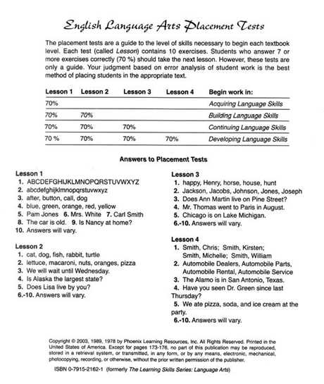 practice exam 2 advanced placement english language