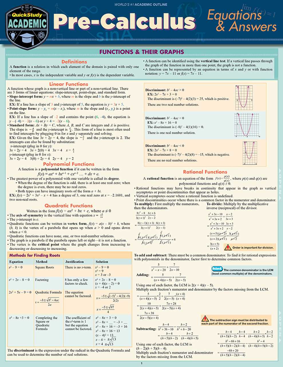 pre calc final exam study guide