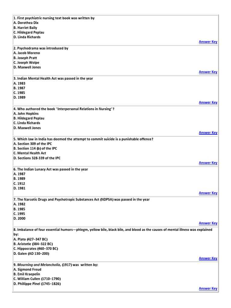 psychopathology exam questions and answers