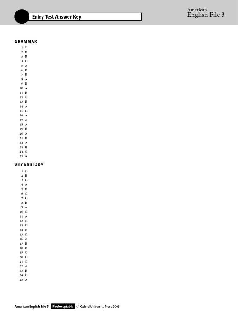 english 3 final exam answers