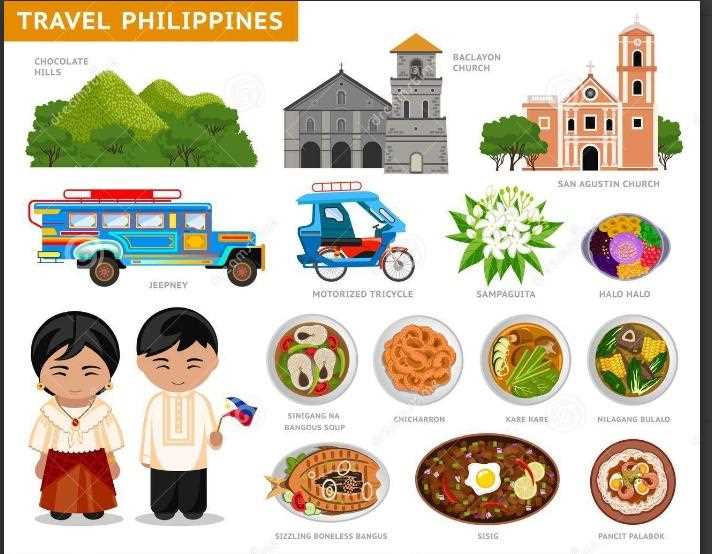 philippines trivia questions and answers