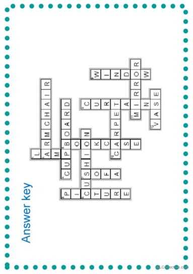 scientific method crossword answer key