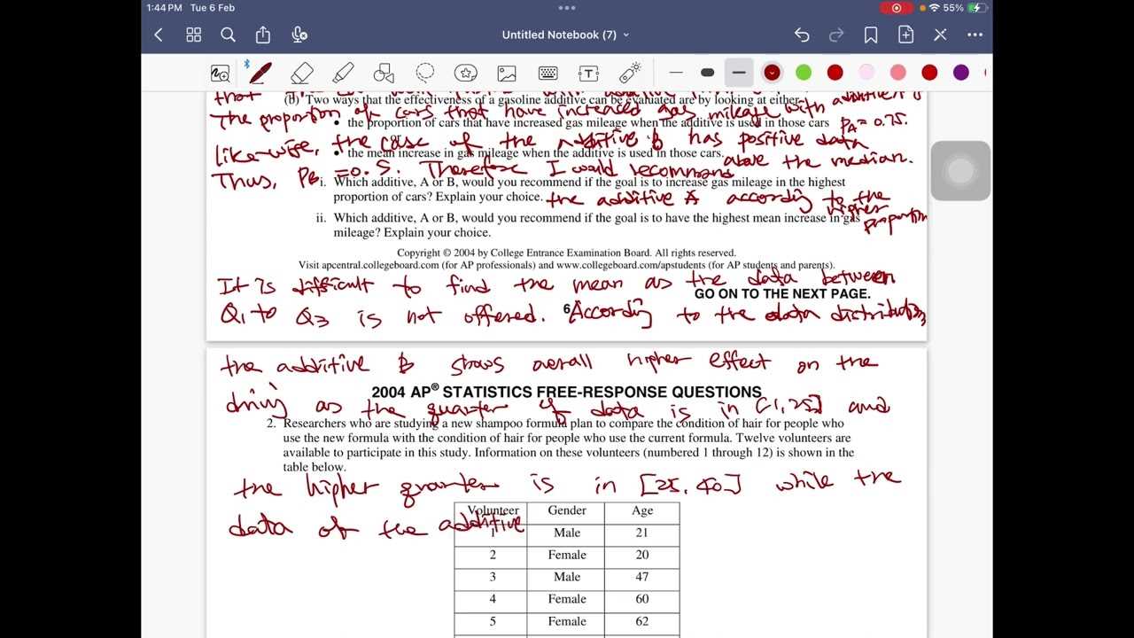 2004 ap statistics free response answers