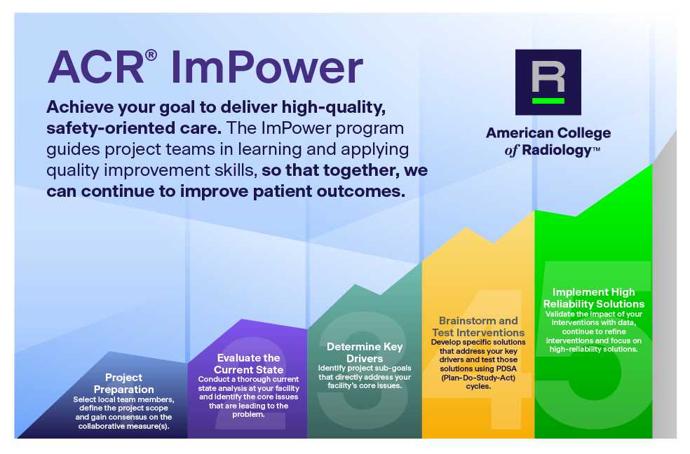 virginia driver improvement final exam answers