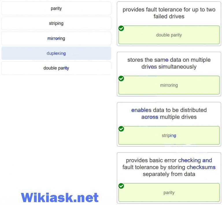 netacad chapter 7 answers