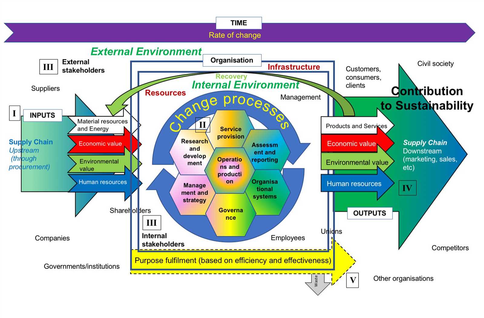 glencoe economics today and tomorrow answer key